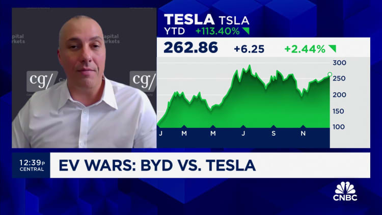 Tesla will likely be overtaken in terms of units, says Canaccord's George Gianarikas